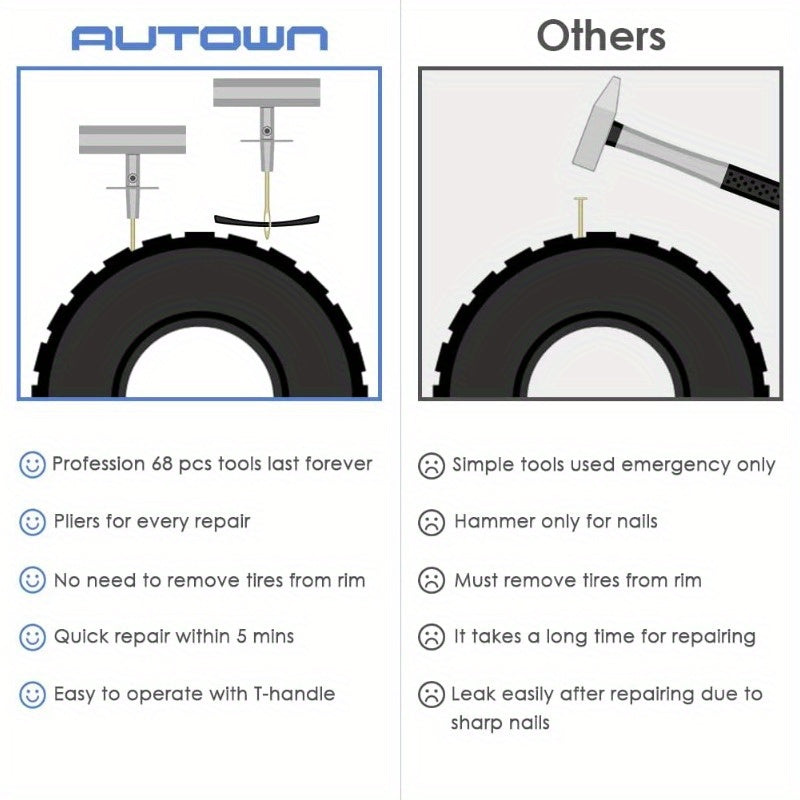 Tire Repair Kit 68pcs Heavy Duty Tire Plug Kit Universal Tire Repair Tools to Fix Punctures and Plug Flats Patch Kit for car Motorcycle Truck ARB ATV Tractor RV SUV Trailer