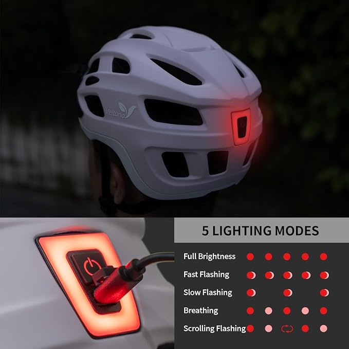 Bike Helmet for Adults, Lightweight Mountain Bicycle Helmet with USB Rechargeable LED Rear Light, Removable Sun Visor for Women, Men, Suitable for Cycling and Commuting