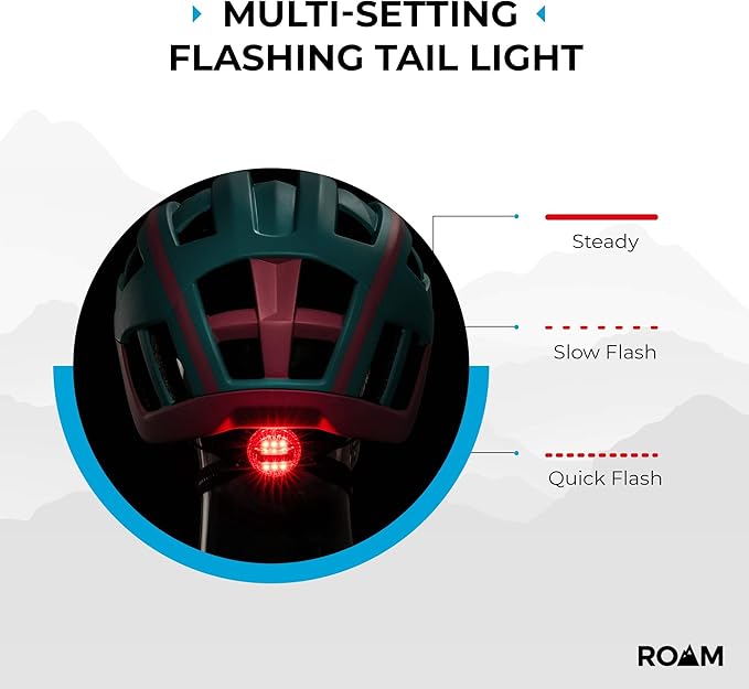 Road Bike Helmet - Durable Helmets for Adults with Sun Visor, LED Light and Detachable Magnetic Goggles - Adjustable Size - Mountain Bicycle Helmet for Adult Men & Women