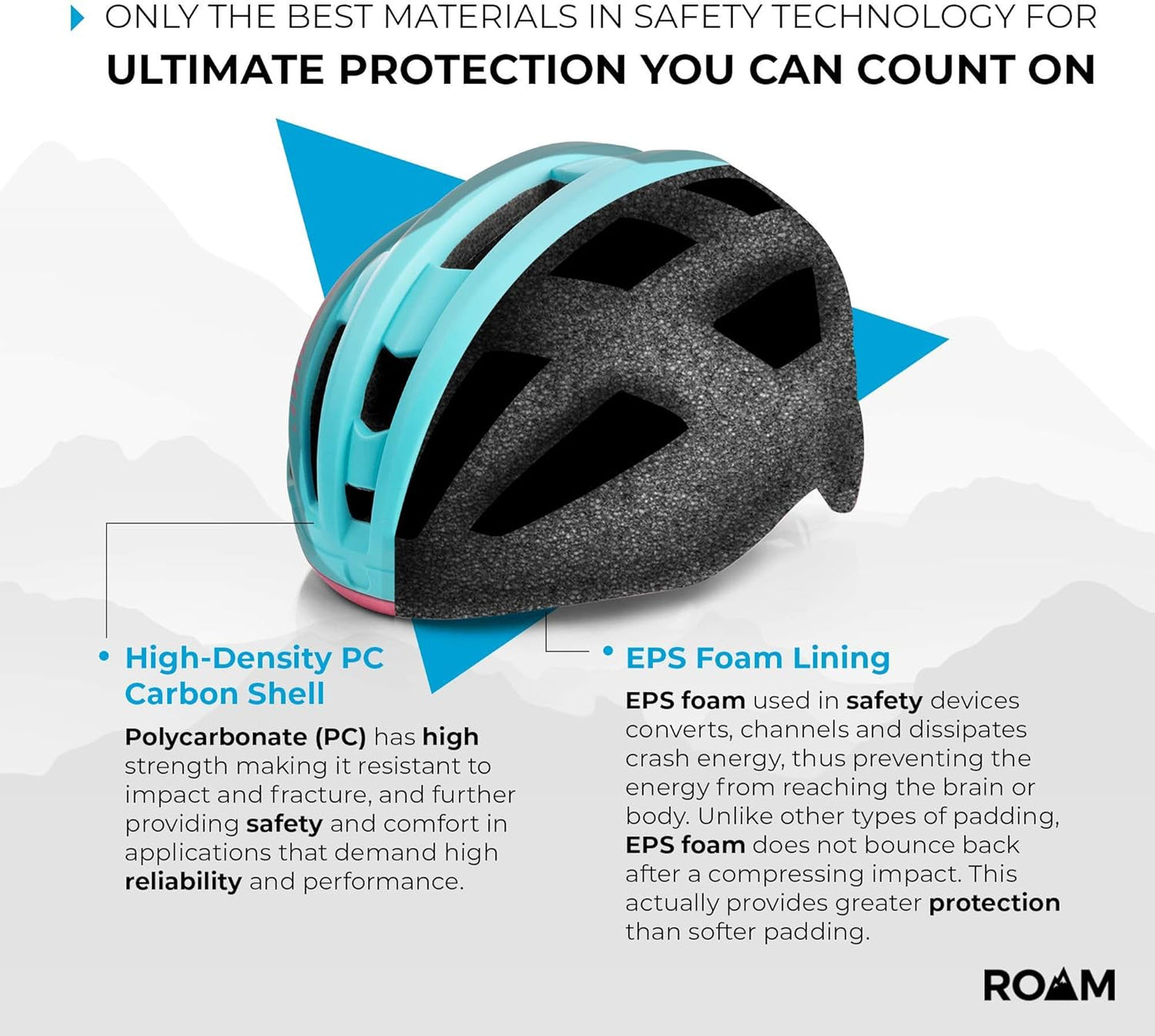 Road Bike Helmet - Durable Helmets for Adults with Sun Visor, LED Light and Detachable Magnetic Goggles - Adjustable Size - Mountain Bicycle Helmet for Adult Men & Women