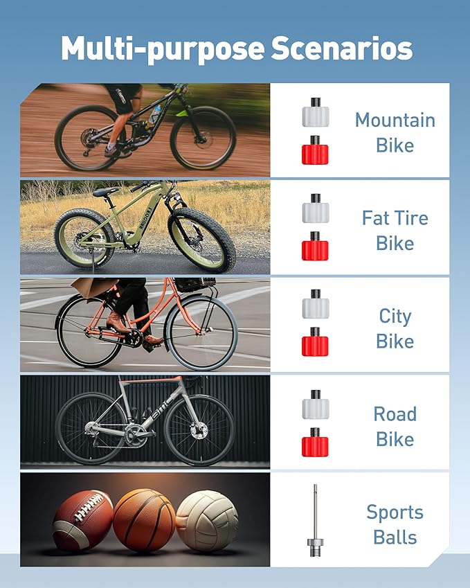 Bike Pump, Mini Electric Bicycle Pump with Guage 30s Fast Inflate, 120PSI Bike Tire Pump with Presta & Schrader Valve Adaptor, Bike Accessories for Road Mountain Bike, E-Bike, Motorcycle