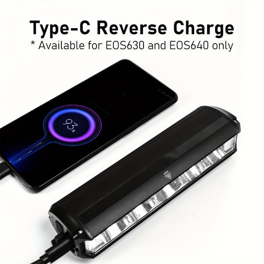 Super Bright LED Bike Light, USB Rechargeable Bike Headlight, Daytime Bike Light, Mountain Bike Off-Road Riding Commuting