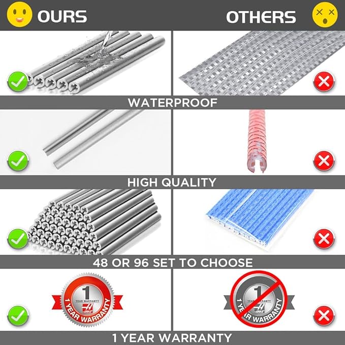 Bike Spoke Reflector, 96Pcs 360° Visibility Bike Spoke Reflectors, Waterproof Bicycle Reflective Clips Warning Spoke Lights Covers- Fit for Mountain and Road Bikes (1.9-2.4mm)