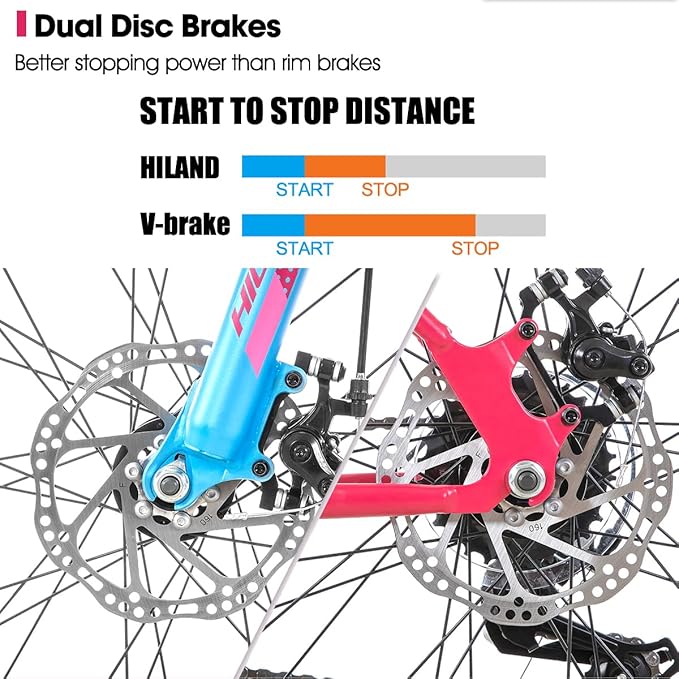 26 Inch Womens Mountain Bike, with Step-Through Frame, 21 Speeds, Suspension Fork MTB, Bicycle for Women Men Adult