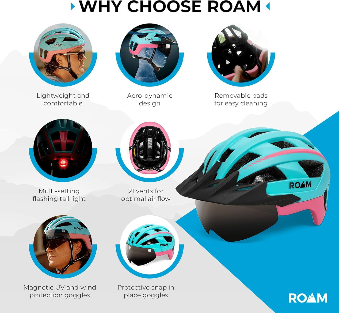Road Bike Helmet - Durable Helmets for Adults with Sun Visor, LED Light and Detachable Magnetic Goggles - Adjustable Size - Mountain Bicycle Helmet for Adult Men & Women﻿